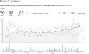 Screen Shot 2015-03-03 at 19.44.05