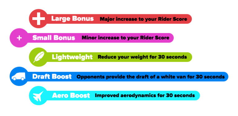 zwift-power-up-pic-1-2017