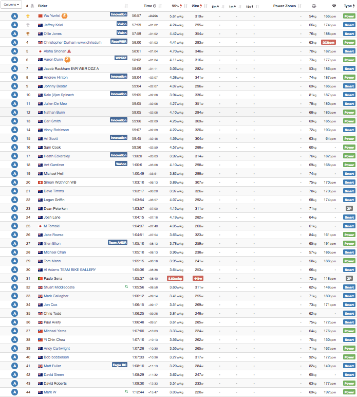 Screen Shot 2017-08-13 at 19.56.53