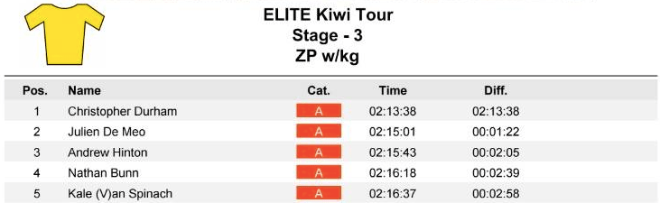 Screen Shot 2017-08-17 at 14.38.22